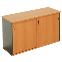 Credenza Rapid Worker